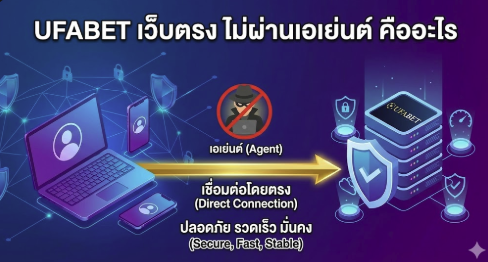 ufabet เว็บตรง ไม่ผ่านเอเย่นต์